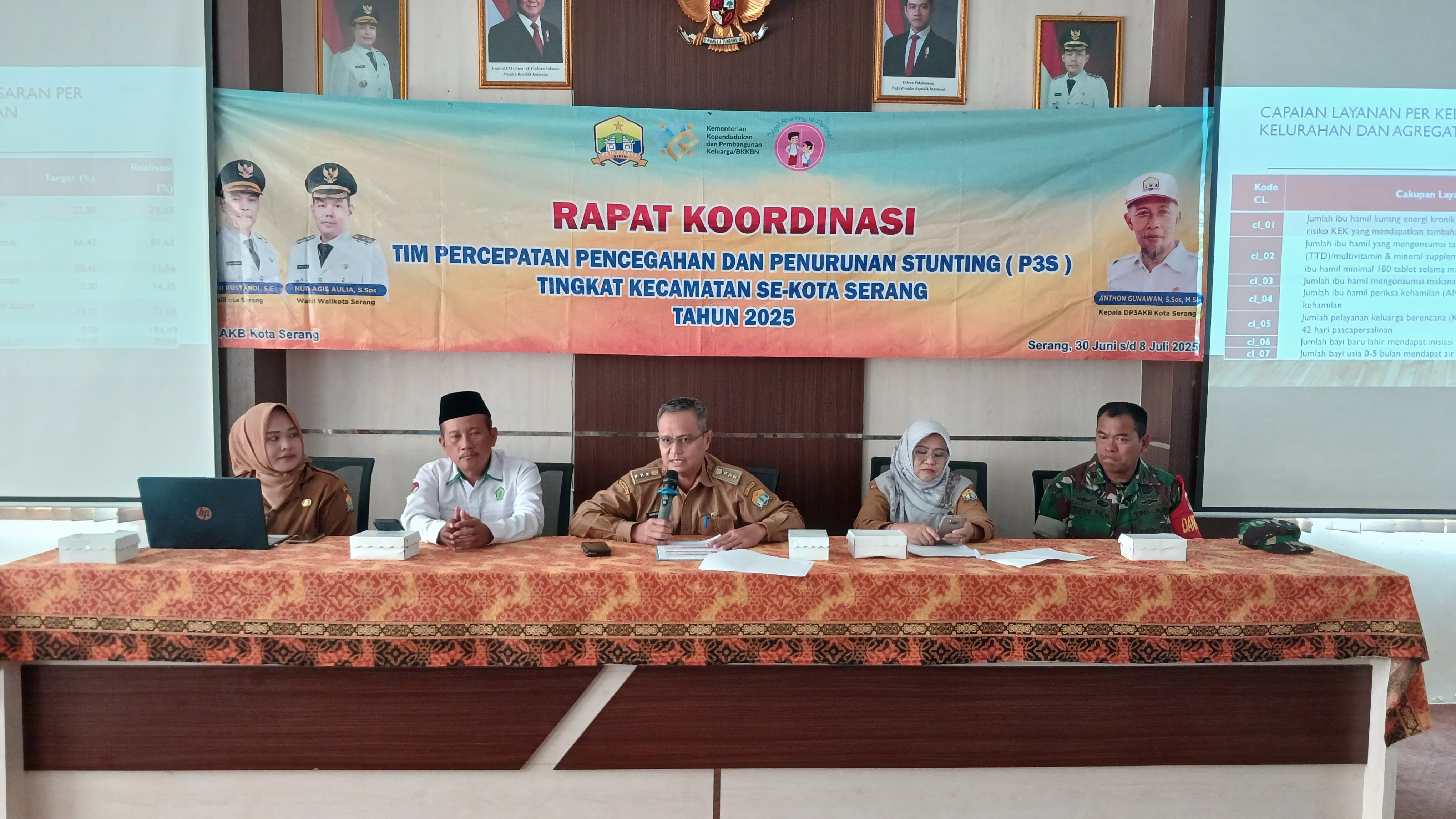 Kegiatan Rapat Koordinasi Pecepatan Pencegahan Dan Penurunan Tingkat Kecamatan